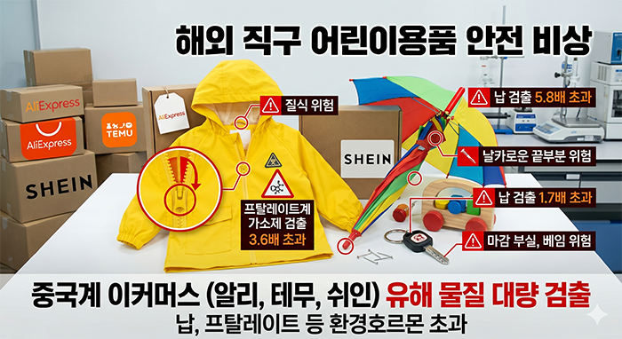 중국환경호르몬cnr.png