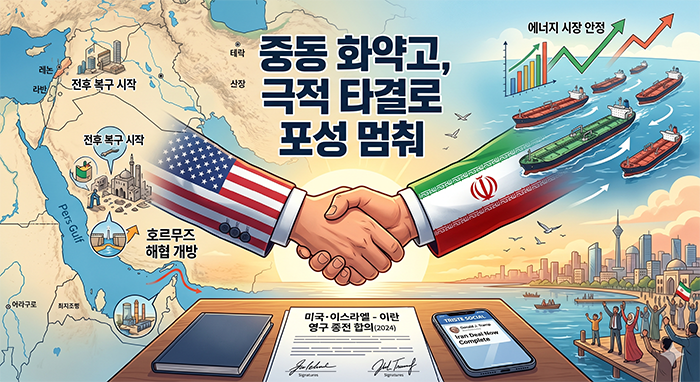미국이란축.png
